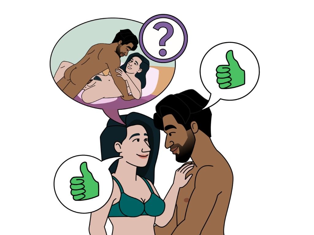 Illustration of a couple discussing consent, with speech bubbles showing a question and thumbs-up symbols, and a thought bubble of them in an intimate situation.